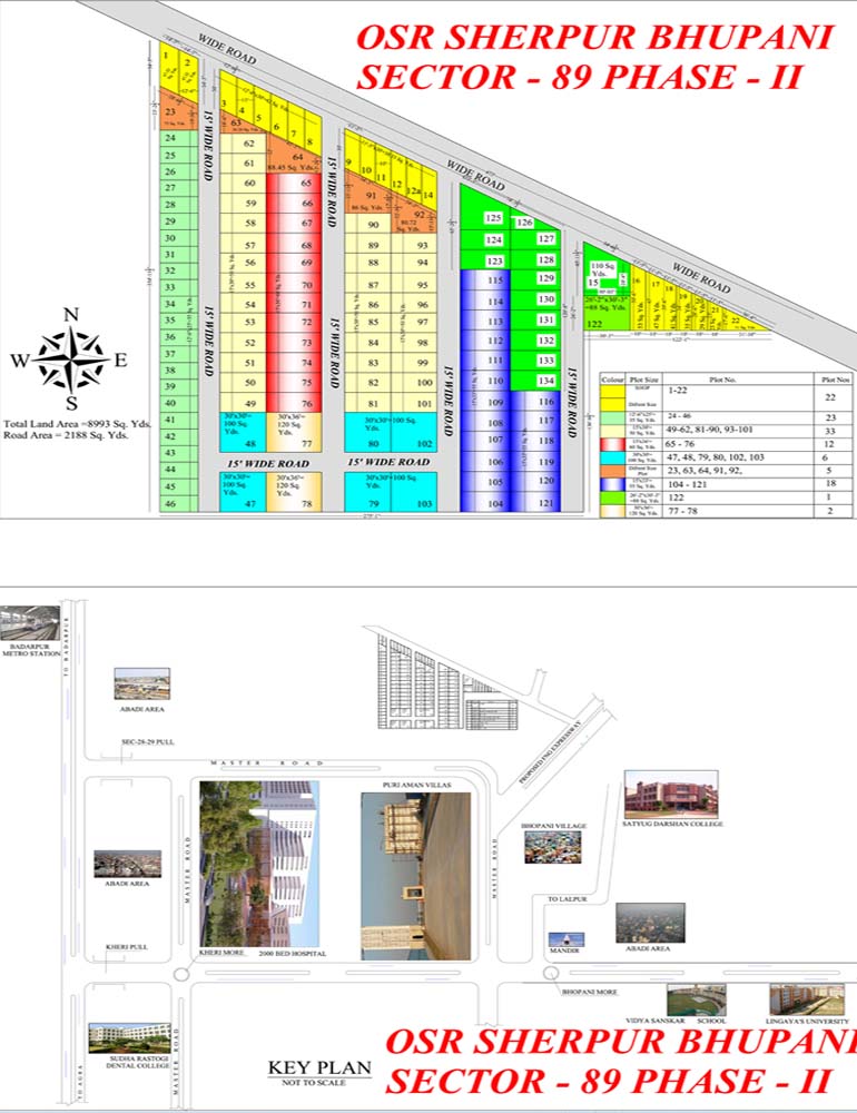 greater faridabad site