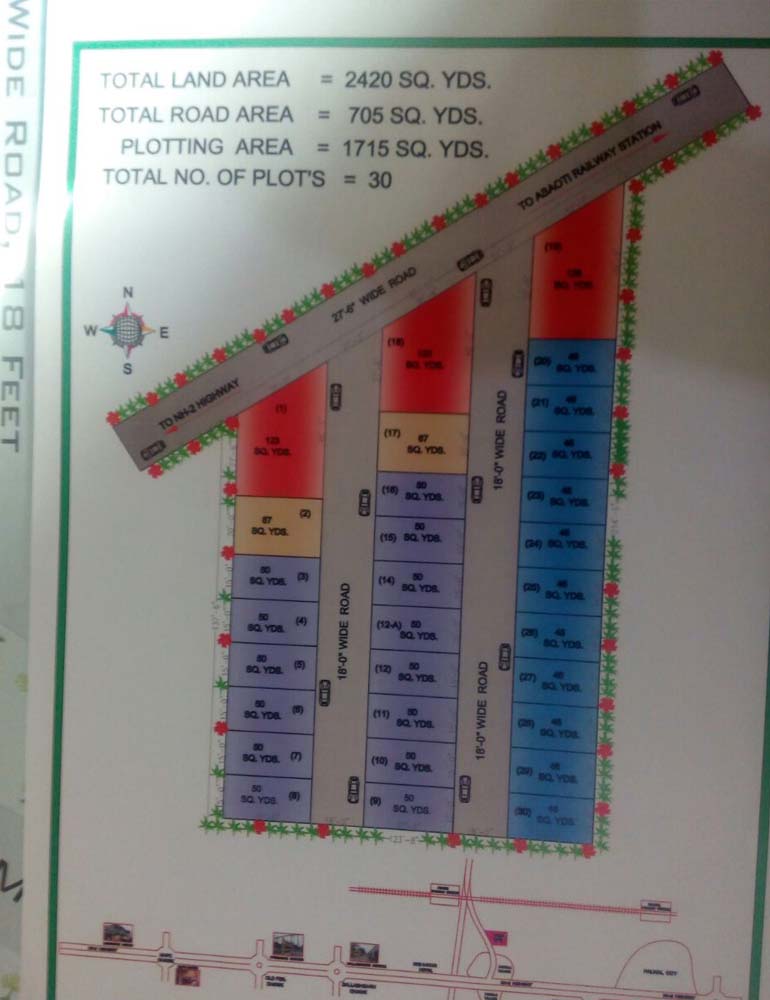 prithla site